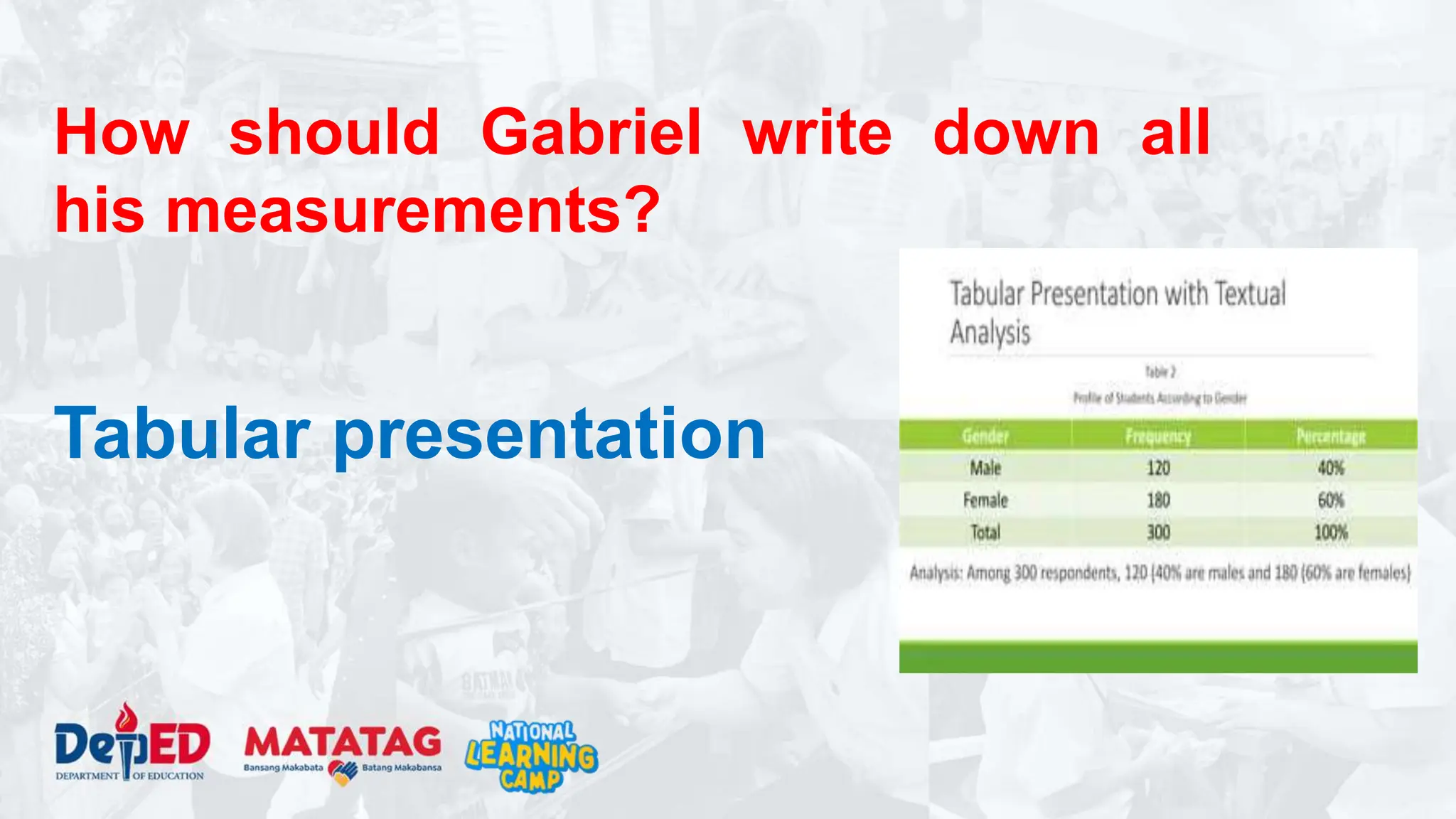 Presentation6 layout SCIENTIFIC INVESTIGATIONS – THE IMPORTANCE OF FAIR ...