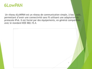 6LowPAN
Un réseau 6LoWPAN est un réseau de communication simple, à bas coût,
permettant d’avoir une connectivité sans fil utilisant une adaptation du
protocole IPv6. Il est formé par des équipements, en général compatibles
avec le standard IEEE 802.15.4.
5²
 