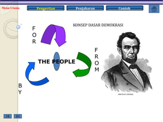 Pengertian

Menu Utama

F
O
R

Penjabaran

KONSEP DASAR DEMOKRASI

THE PEOPLE

B
Y

Contoh

F
R
O
M

 