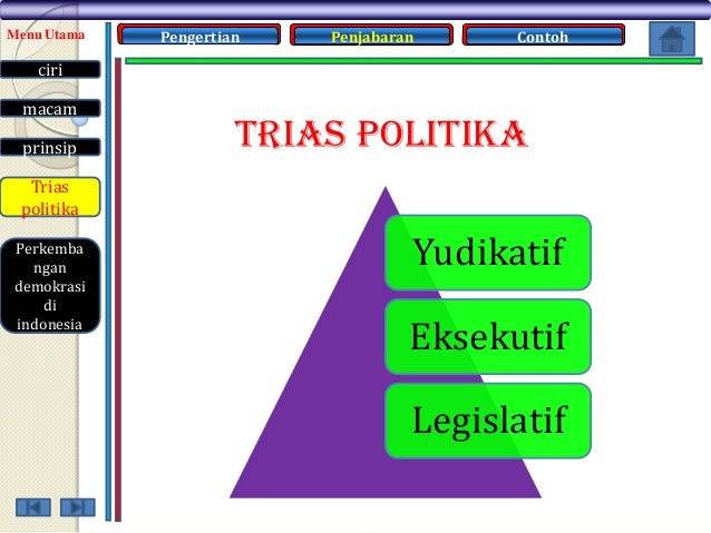 Presentasi demokrasi Indonesia