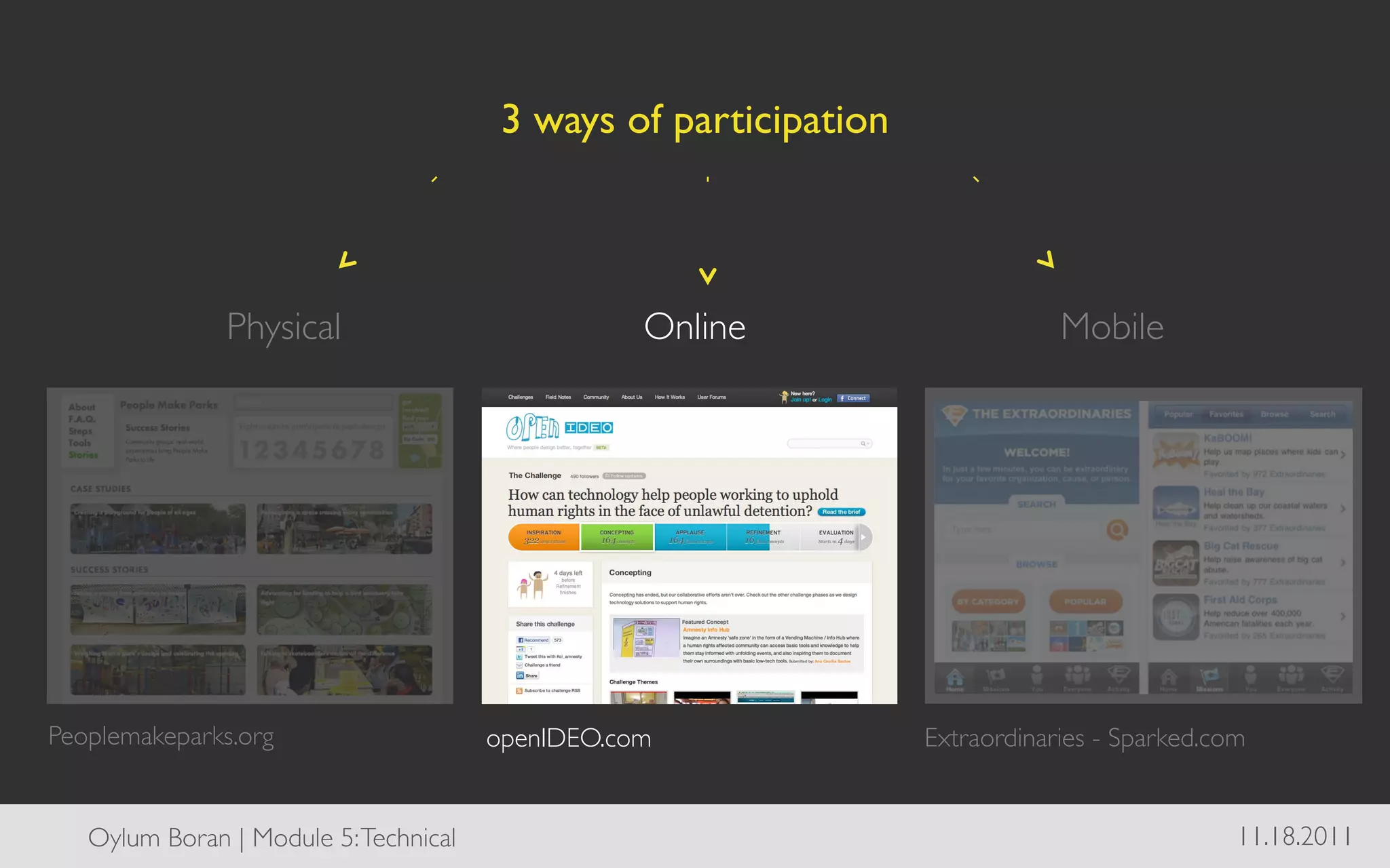 3 ways of participation	




                Physical 	

       	

    	

   	

   	

Online 	

   	

   	

        	

    	

Mobile 	

          	

   	

	





Peoplemakeparks.org	

                    openIDEO.com	

                         Extraordinaries - Sparked.com	



   Oylum Boran | Module 5: Technical	

                                                                         11.18.2011	

 