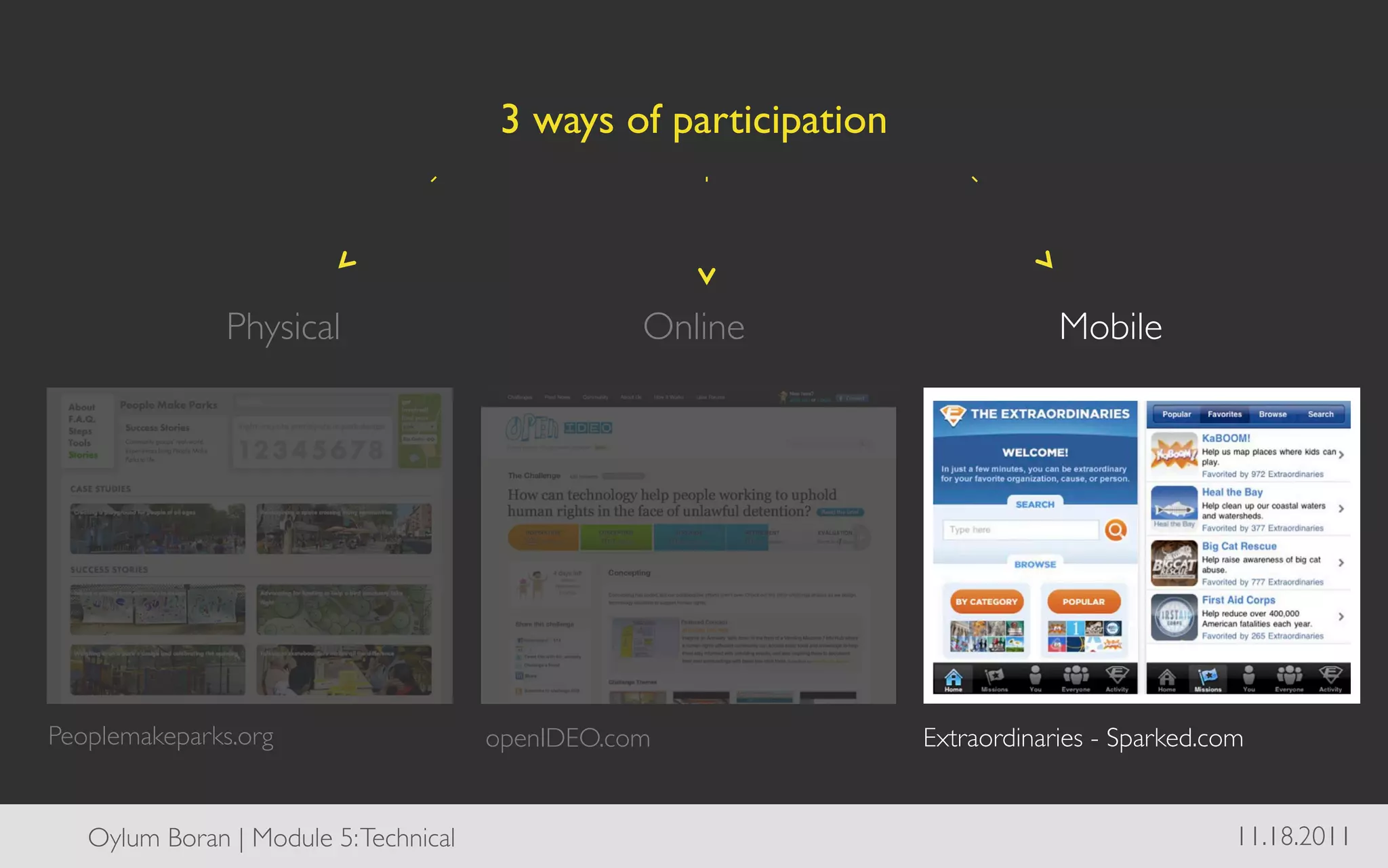 3 ways of participation	




                Physical 	

       	

    	

   	

   	

Online 	

   	

   	

        	

    	

Mobile 	

          	

   	

	





Peoplemakeparks.org	

                    openIDEO.com	

                         Extraordinaries - Sparked.com	



   Oylum Boran | Module 5: Technical	

                                                                         11.18.2011	

 