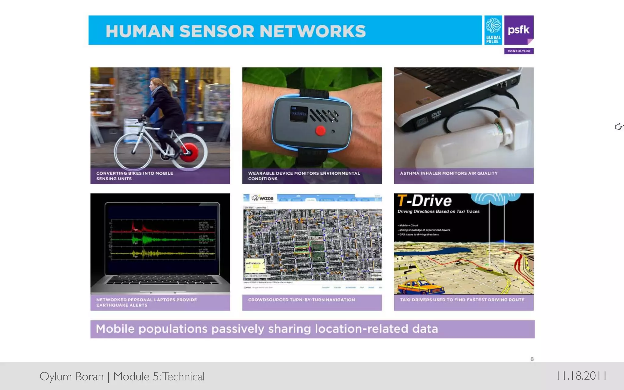 Grounding Research - Practice	





Oylum Boran | Module 5: Technical	

   11.18.2011	

 