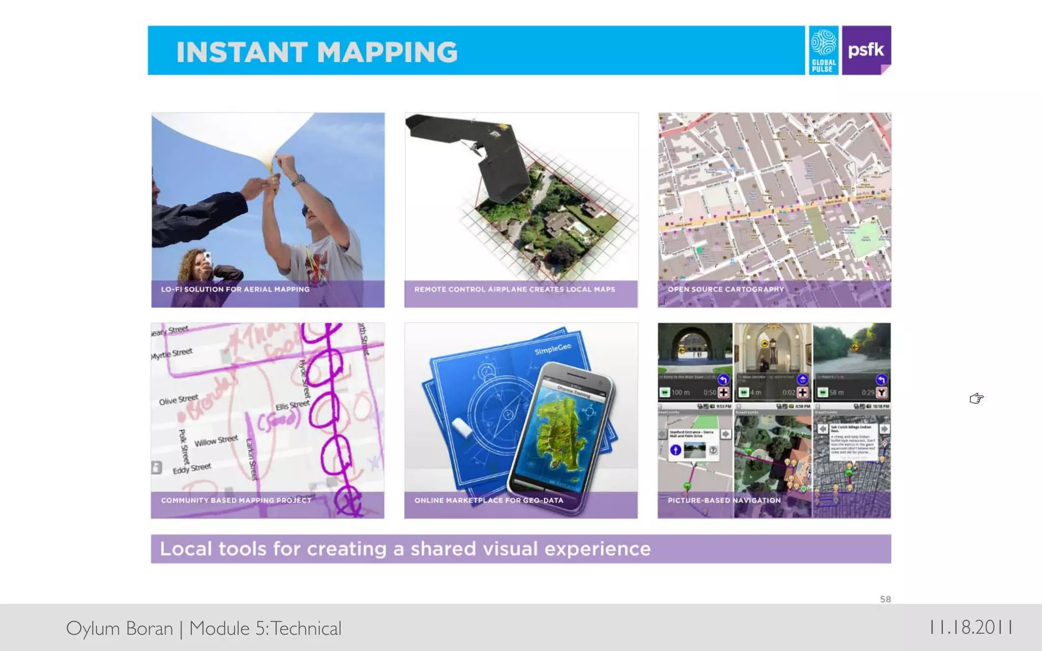 Grounding Research - Practice	





Oylum Boran | Module 5: Technical	

   11.18.2011	

 