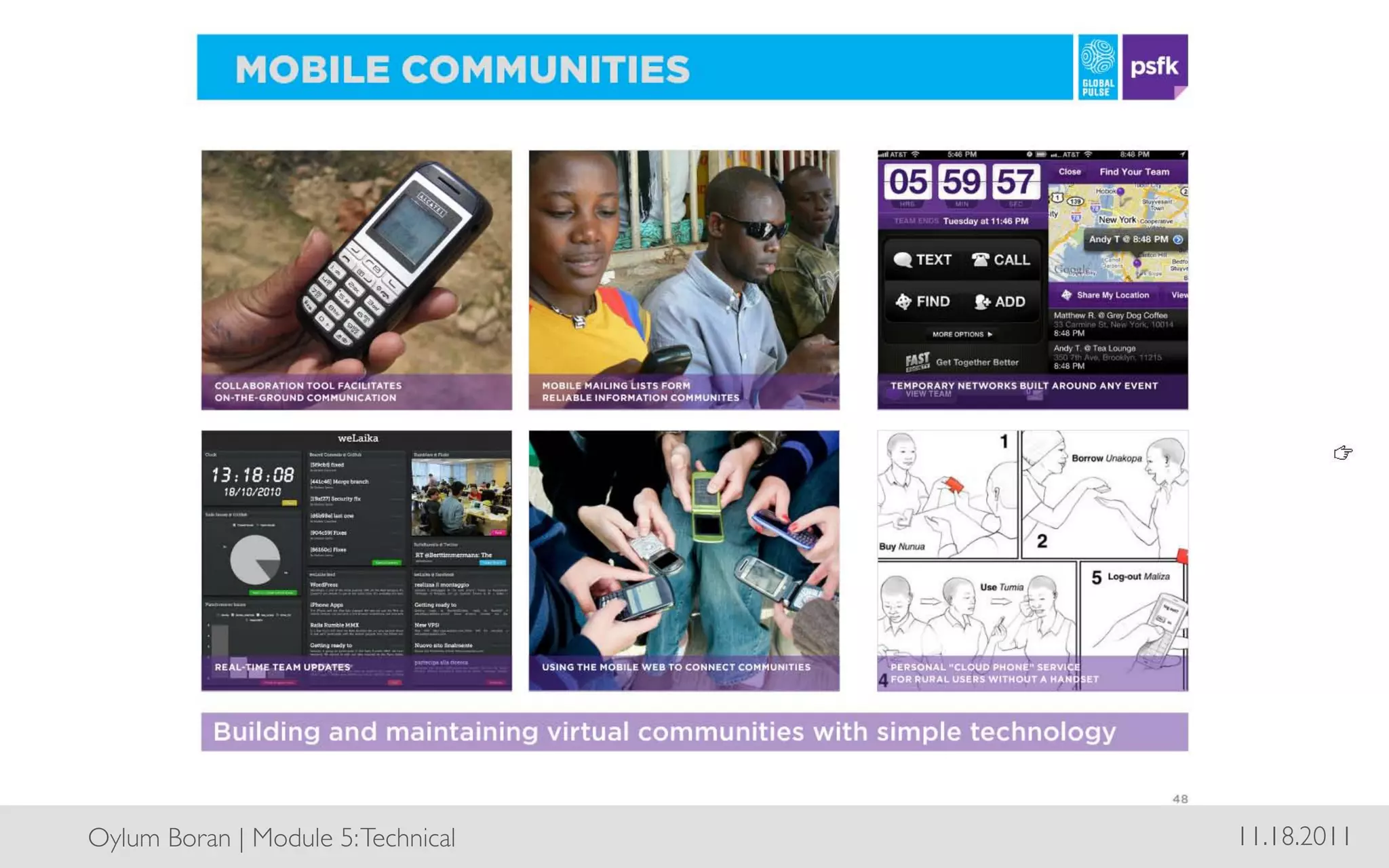 Grounding Research - Practice	





Oylum Boran | Module 5: Technical	

   11.18.2011	

 
