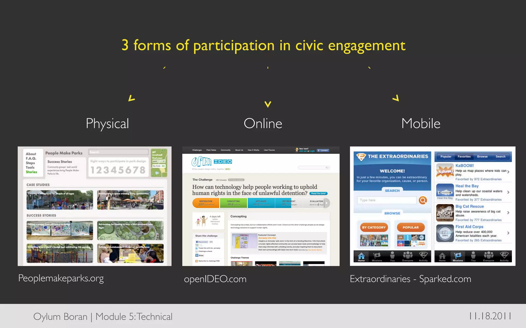 3 forms of participation in civic engagement	




                Physical 	

       	

    	

   	

   	

Online 	

   	

   	

        	

    	

Mobile 	

          	

   	

	





Peoplemakeparks.org	

                    openIDEO.com	

                         Extraordinaries - Sparked.com	



   Oylum Boran | Module 5: Technical	

                                                                         11.18.2011	

 