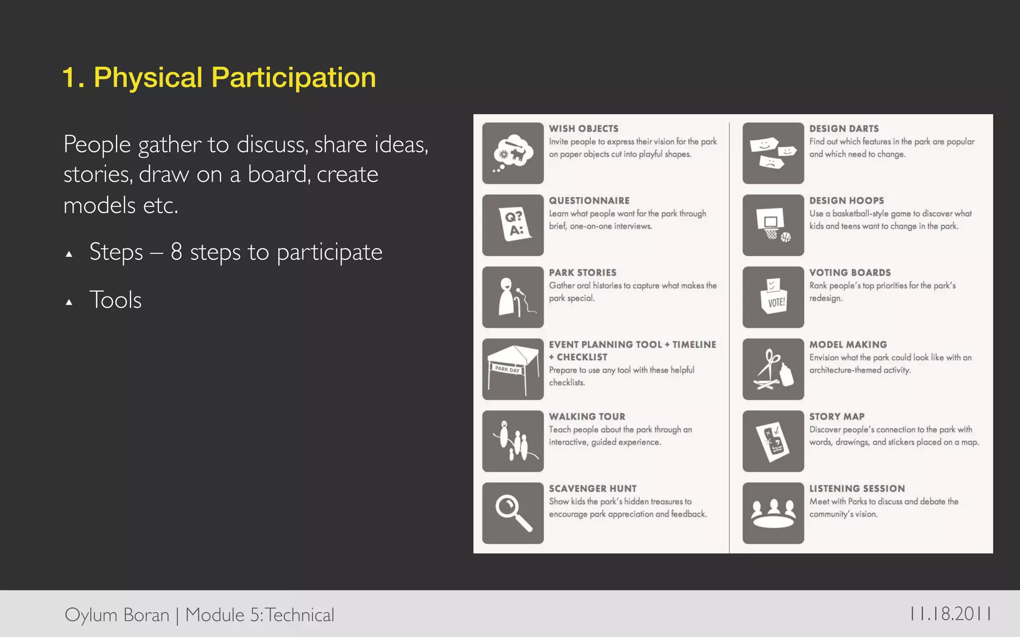1. Physical Participation!

People gather to discuss, share ideas,
stories, draw on a board, create
models etc.	

▴    Steps – 8 steps to participate	

▴    Tools	





Oylum Boran | Module 5: Technical	

     11.18.2011	

 