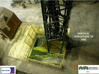 VERTICAL
STRUCTURE OF
HAC
S.K.BAG
 