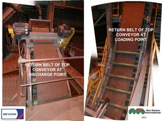 RETURN BELT OF TOP
CONVEYOR AT
DISCHARGE POINT
RETURN BELT OF TOP
CONVEYOR AT
LOADING POINT
S.K.BAG
 