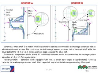 Scheme A - Main shaft of 7 meters finished diameter is able to accommodate the haulage system as well as
all mine equipment access. The continuous vertical haulage system occupies half of the main shaft while the
travel path of the 1.8 m x 4.9 m mine equipment cage occupies the other half.
Scheme B - Independent shafts are of 3.7 m finished diameter as this accommodates the haulage system
as well as a 1.1 m x 1.7 m service cage.
Hoists/Elevators – Boreholes each equipped with rack & pinion type cages of approximately 1380 kg
capacity. No auxiliary cage in main shaft. Main cage shall stop at mini-stations approximately 60 m apart.
SCHEME A SCHEME B
S.K.BAG
 