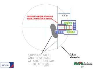 3.8 m
diameter
1.8 m
S.K.BAG
SUPPORT GIRDER FOR HIGH
ANGE CONVEYOR IN SHAFT
 