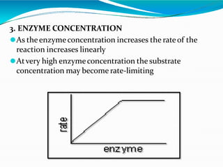 3. ENZYME CONCENTRATION
⚫As theenzymeconcentration increases the rateof the
reaction increases linearly
⚫Atvery high enzymeconcentration the substrate
concentration may become rate-limiting
 