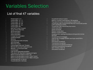 Market entry planning