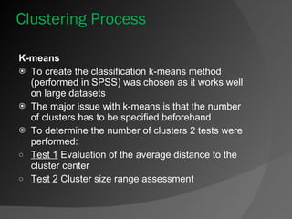 Creative development