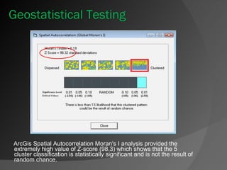 Freestanding inserts