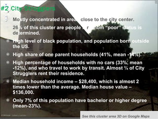 Classification InputsThe 4,340 block groups of 9 Massachusetts counties were used: Essex, Middlesex, Suffolk, Norfolk, Bristol, Plymouth, Barnstable, Worchester Total number of households: 2,117,000Overall population: 5,510,000