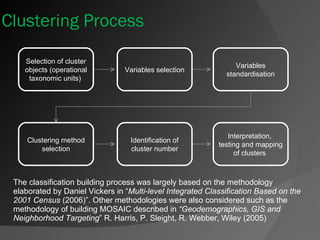New product information