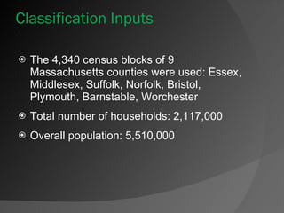 Image and awarenessMarket AnalysisSite Selection