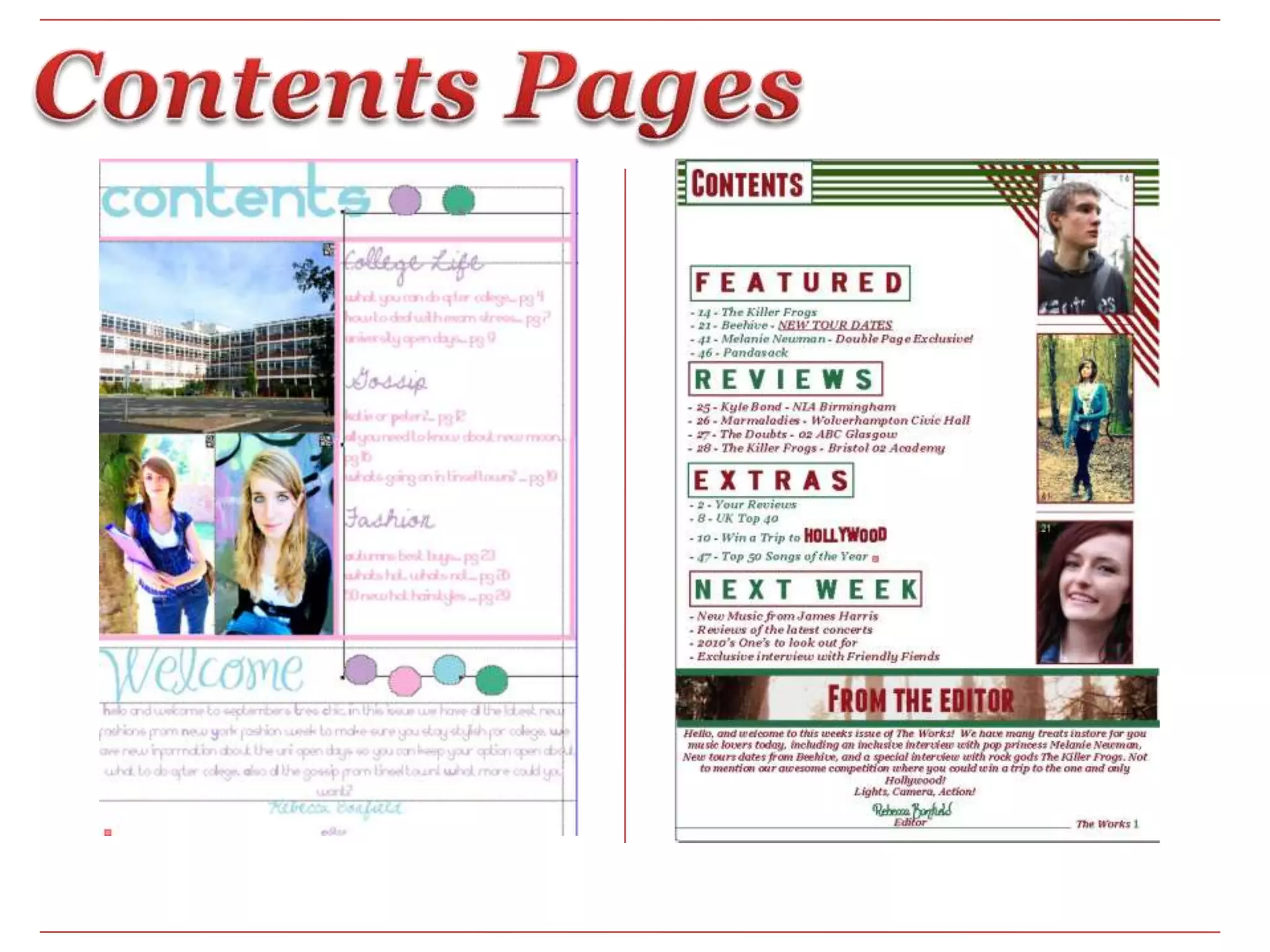 Contents Pages