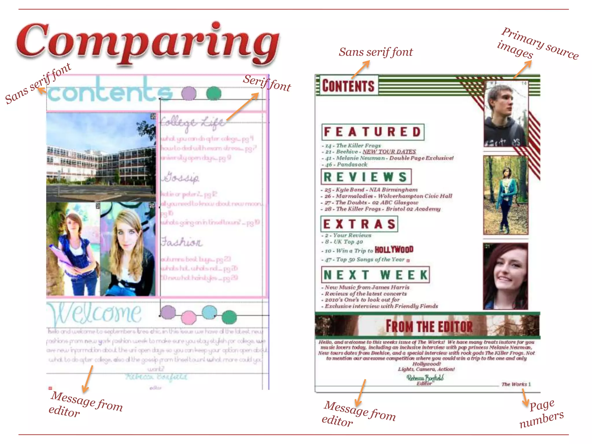 ComparingPrimary source imagesSans serif fontSans serif font  Serif font     Page numbersMessage from editorMessage from editor