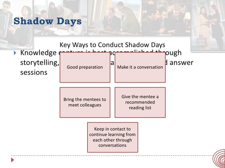 The Case For A Mentoring Program Answer Key Staar Workshop Combining A Diversity Of Knowledge To Meet The A Mentoring Plan Is A Way To Clarify And Formalize A
