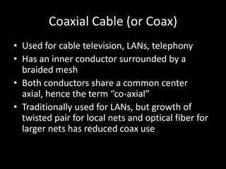 Coaxial Cable (or Coax)Used for cable television, LANs, telephonyHas an inner conductor surrounded by a braided meshBoth conductors share a common center axial, hence the term “co-axial”Traditionally used for LANs, but growth of twisted pair for local nets and optical fiber for larger nets has reduced coax use