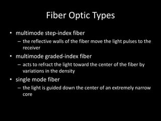 Fiber Optic Typesmultimode step-index fiberthe reflective walls of the fiber move the light pulses to the receivermultimode graded-index fiberacts to refract the light toward the center of the fiber by variations in the densitysingle mode fiberthe light is guided down the center of an extremely narrow core