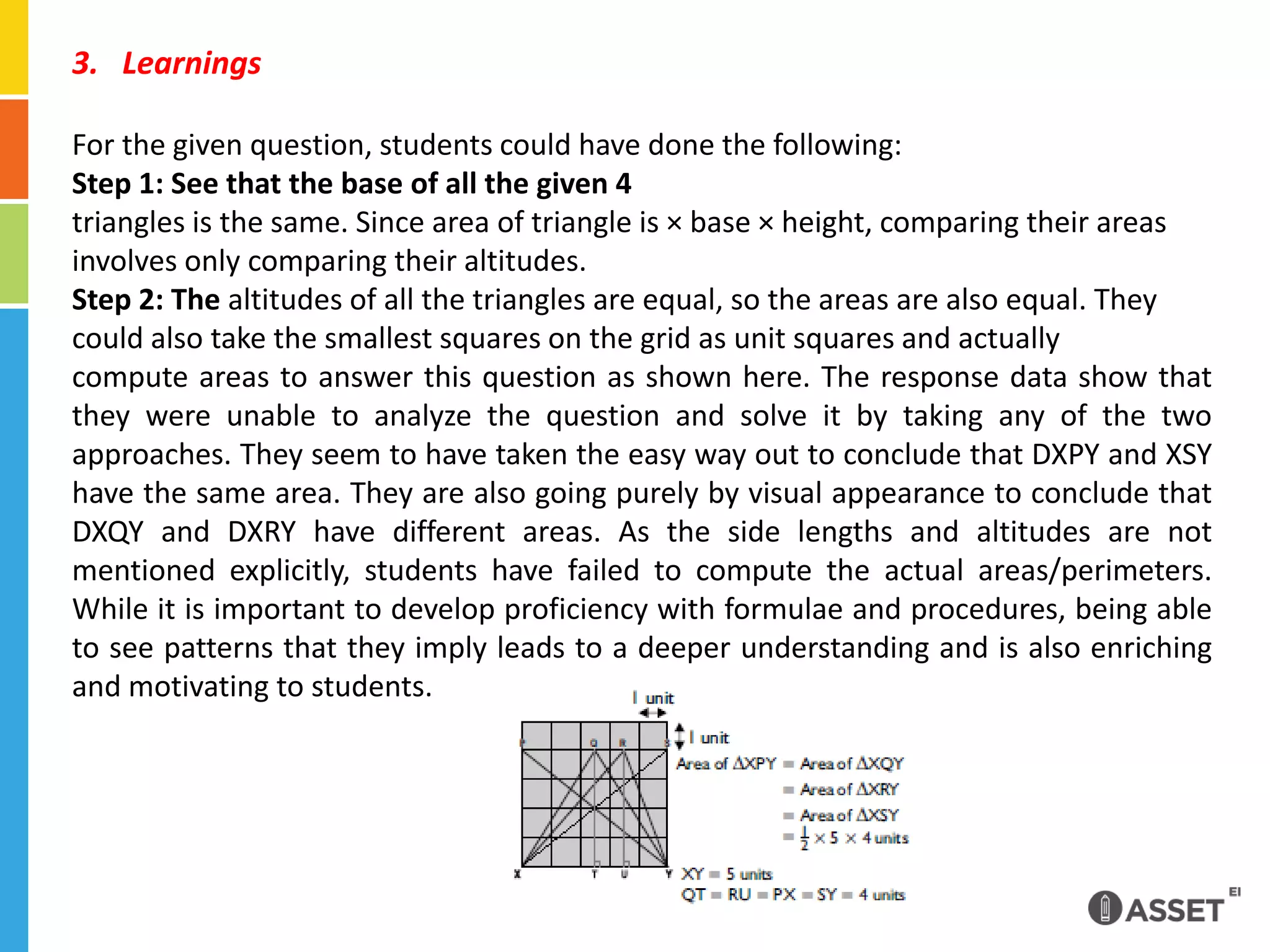 LearningsFor the given question, students could have done the following: Step 1: See that the base of all the given 4triangles is the same. Since area of triangle is × base × height, comparing their areas involves only comparing their altitudes. Step 2: The altitudes of all the triangles are equal, so the areas are also equal. They could also take the smallest squares on the grid as unit squares and actuallycompute areas to answer this question as shown here. The response data show that they were unable to analyze the question and solve it by taking any of the two approaches. They seem to have taken the easy way out to conclude that DXPY and XSY have the same area. They are also going purely by visual appearance to conclude that DXQY and DXRY have different areas. As the side lengths and altitudes are not mentioned explicitly, students have failed to compute the actual areas/perimeters. While it is important to develop proficiency with formulae and procedures, being able to see patterns that they imply leads to a deeper understanding and is also enriching and motivating to students.
