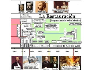 Sagast Cánova
  a      s
 