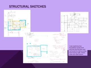STRUCTURAL SKETCHES




                      I was exploring how
                      foundations would work
                      and how the first floor and
                      roof would be held up using
                      load bearing walls, timber
                      joists and steal beams
 