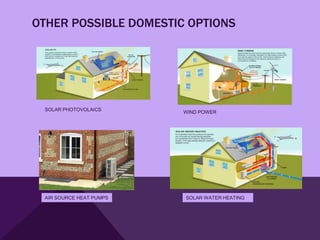 OTHER POSSIBLE DOMESTIC OPTIONS




 SOLAR PHOTOVOLAICS
                         WIND POWER




 AIR SOURCE HEAT PUMPS   SOLAR WATER HEATING
 