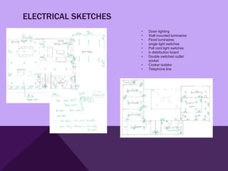 ELECTRICAL SKETCHES
                      •   Down lighting
                      •   Wall mounted luminaires
                      •   Flood luminaires
                      •   single light switches
                      •   Pull cord light switches
                      •   lv distribution board
                      •   Double switched outlet
                          socket
                      •   Cooker isolator
                      •   Telephone line
 