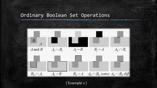 regularized boolean set operations | PPTX