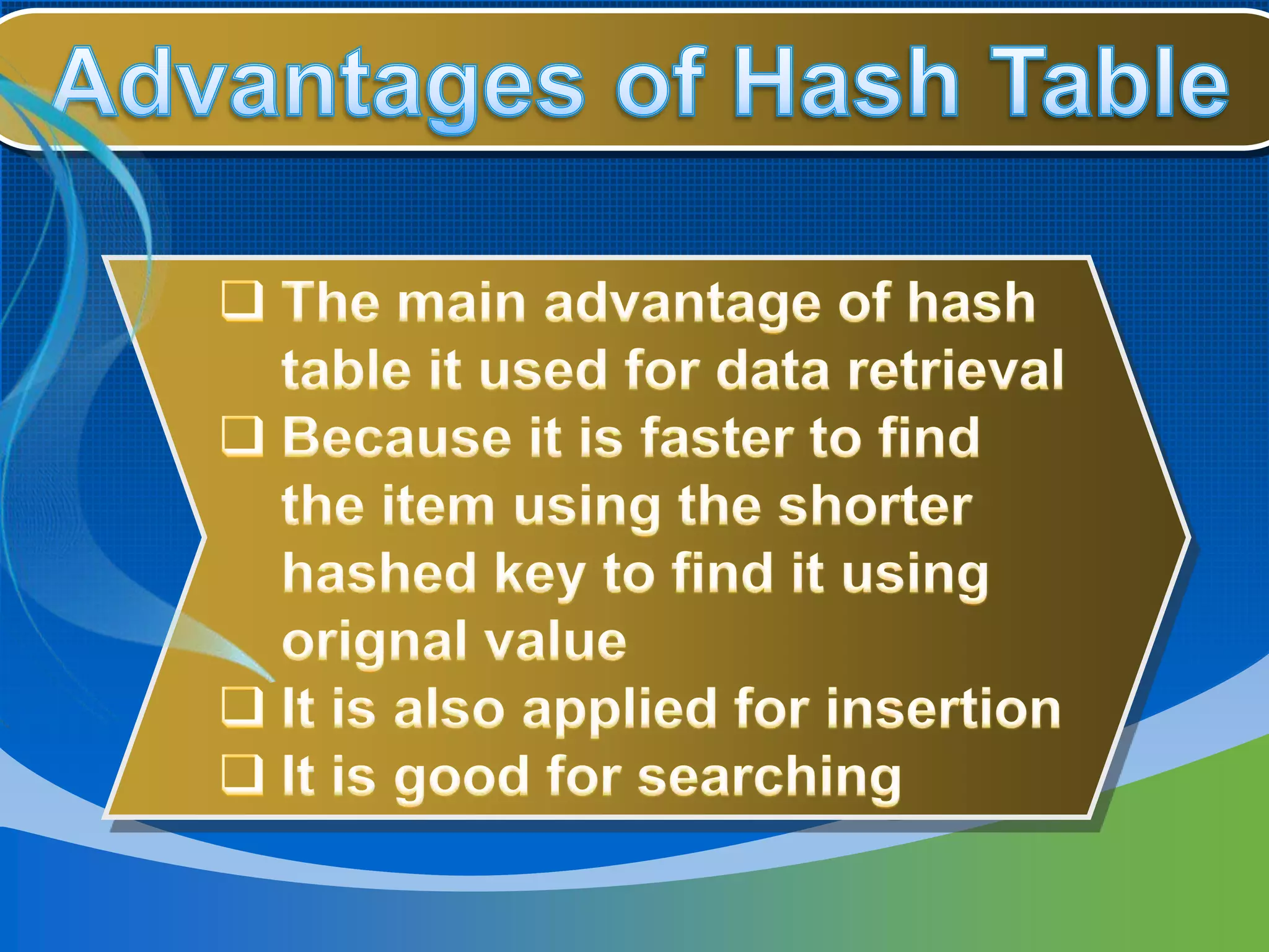 hashing hash 