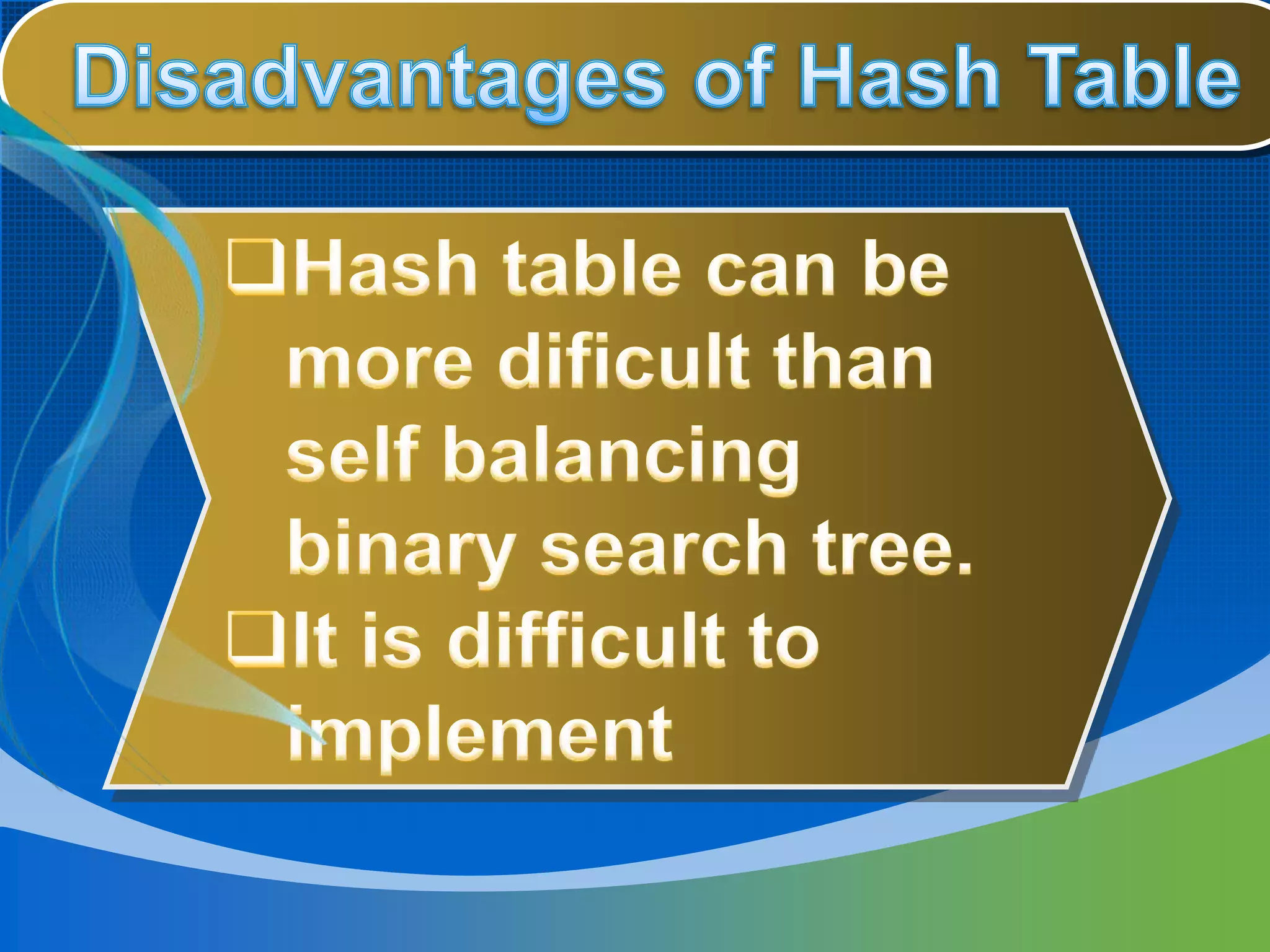 hashing hash 