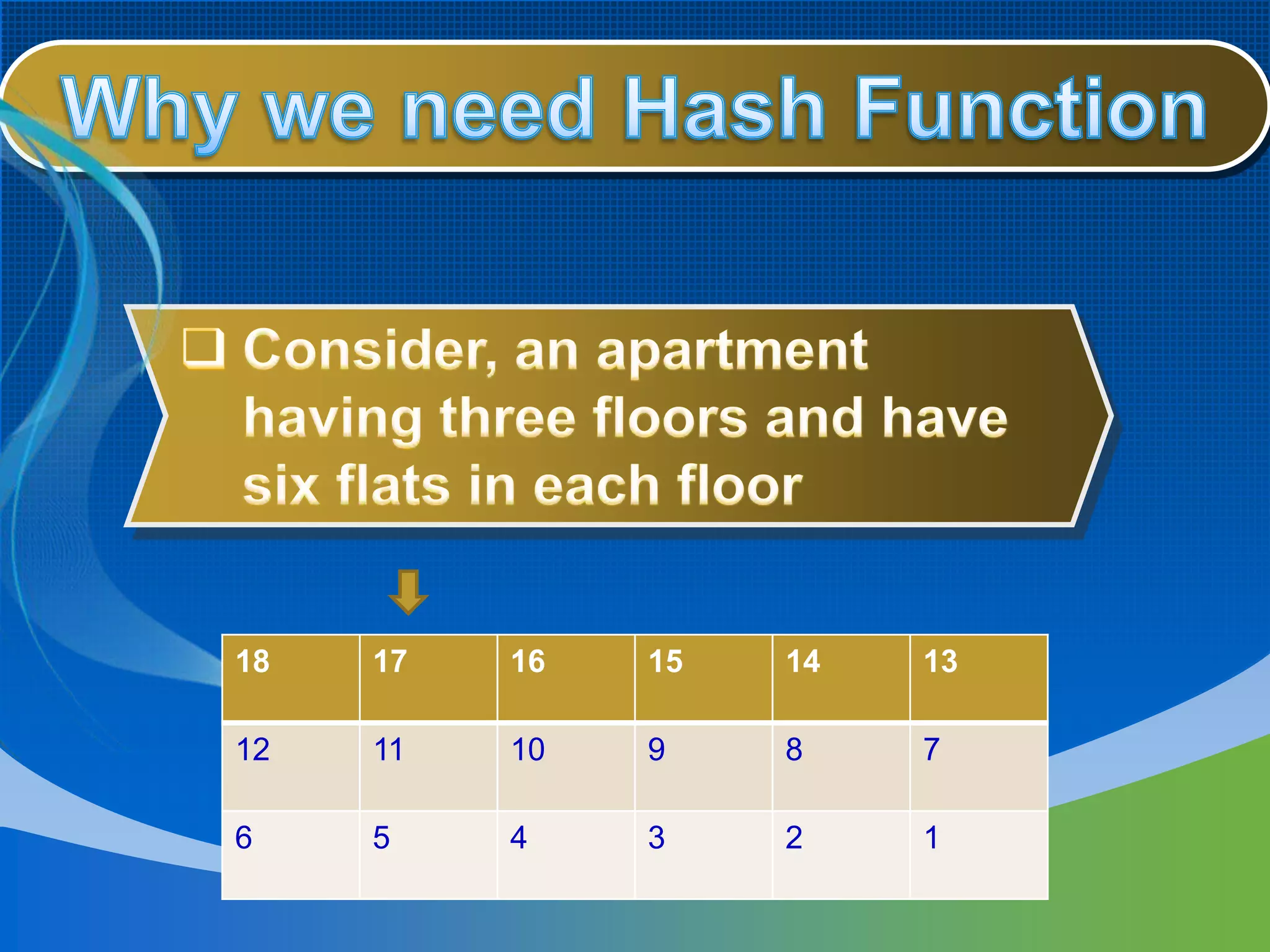 18

17

16

15

14

13

12

11

10

9

8

7

6

5

4

3

2

1

 