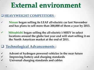  HEAVYWEIGHT COMPETITORS :
 Nissan began selling its LEAF all-electric car last November
and has plans to sell more than 200,000 of them a year by 2013.
 Mitsubishi began selling the all-electric i-MIEV in select
locations around the globe last year and will start selling it on
the North American market at the end of 2011.
 Technological Advancements :
 Advent of hydrogen powered vehicles in the near future
 Improving battery and charging standards
 Universal charging standards and cables
 