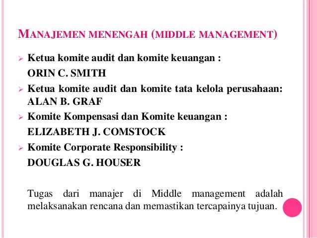 MANAJER DAN CONTOH DALAM PERUSAHAAN NIKE