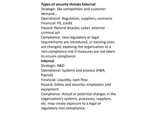 Types of security threats External
Strategic: like competition and customer
demand...
Operational: Regulation, suppliers, contracts
Financial: FX, credit
Hazard: Natural disaster, cyber, external
criminal act
Compliance: new regulatory or legal
requirements are introduced, or existing ones
are changed, exposing the organisation to a
non-compliance risk if measures are not taken
to ensure compliance
Internal
Strategic: R&D
Operational: Systems and process (H&R,
Payroll)
Financial: Liquidity, cash flow
Hazard: Safety and security; employees and
equipment
Compliance: Actual or potential changes in the
organization's systems, processes, suppliers,
etc. may create exposure to a legal or
regulatory non-compliance.
 
