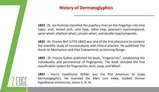 Dermatoglyphics Multiple Intelligence Test | PPTX