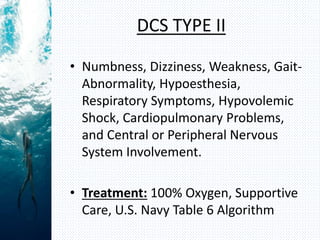 Decompression Sickness | PPTX