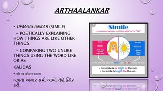 ARTHAALANKAR
• UPMAALANKAR (SIMILE)
- POETICALLY EXPLAINING
HOW THINGS ARE LIKE OTHER
THINGS
- COMPARING TWO UNLIKE
THINGS USING THE WORD LIKE
OR AS
KALIDAS
• हरि पद कोमल कमल।
બળતા અંગાર સમી આખો તેણે સ્સ્થર
કરી.
 