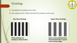 Contrast Senstivity | PPTX