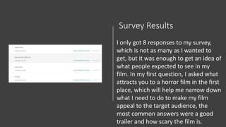 Survey Results
I only got 8 responses to my survey,
which is not as many as I wanted to
get, but it was enough to get an idea of
what people expected to see in my
film. In my first question, I asked what
attracts you to a horror film in the first
place, which will help me narrow down
what I need to do to make my film
appeal to the target audience, the
most common answers were a good
trailer and how scary the film is.
 
