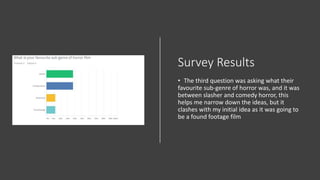 Survey Results
• The third question was asking what their
favourite sub-genre of horror was, and it was
between slasher and comedy horror, this
helps me narrow down the ideas, but it
clashes with my initial idea as it was going to
be a found footage film
 