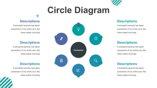 Circle Diagram
Connector
A wonderful serenity has taken
possession of my entire soul, like
these sweet mornings
Descriptions
A wonderful serenity has taken
possession of my entire soul, like
these sweet mornings
Descriptions
A wonderful serenity has taken
possession of my entire soul, like
these sweet mornings
Descriptions
A wonderful serenity has taken
possession of my entire soul, like
these sweet mornings
Descriptions
A wonderful serenity has taken
possession of my entire soul, like
these sweet mornings
Descriptions
A wonderful serenity has taken
possession of my entire soul, like
these sweet mornings
Descriptions
 