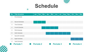 No Title Schedule Jan Feb Mar Apr Mei Jun Jul Aug Sep Oct Nov Dec
1 First Schedule
2 Second Schedule
3 Third Schedule
4 Fourth Schedule
5 Fifth Schedule
6 Sixth Schedule
7 Seventth Schedule
8 Eight Schedule
9 Tenth Schedule
Schedule
Periode 1 Periode 2 Periode 3 Periode 4
 