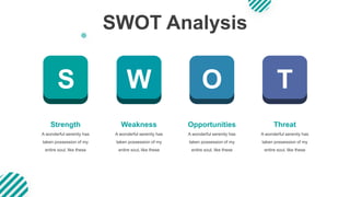 SWOT Analysis
S W O T
A wonderful serenity has
taken possession of my
entire soul, like these
Strength
A wonderful serenity has
taken possession of my
entire soul, like these
Weakness
A wonderful serenity has
taken possession of my
entire soul, like these
Opportunities
A wonderful serenity has
taken possession of my
entire soul, like these
Threat
 