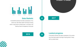 03
04
A wonderful serenity has taken possession of my
entire soul, like these sweet mornings of spring
which I enjoy with my whole heart. I am alone, and
feel the charm of existence in this spot
Data Statistic
0
1
2
3
4
5
6
Data 1 Data 2 Data 3 Category 4
A wonderful serenity has taken possession of my entire
soul, like these sweet mornings of spring which I enjoy
with my whole heart.
Lastest progress
2017
2018
 