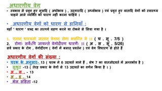 अधारणयय वेग
• स्वभाव से रवृि िुए मूत्राहद ( अधोभाव ) , उद्गाराहद ( ऊर्धवािभाव ) एवं रवृि िुए वािाहद वेगों को स्वास््य
चािने आले व्यजति को धारण निीं करना चाहिये ।
• अधारणयय वेगों को धारण से िातनयााँ :
यिााँ ' धारण ' शब्द का िात्पयि ग्रिण करने या रोकने से मलया गया िै ।
1. एिान ् धारयिो जािान ् वेगान ् रोगा भवजन्ि ये ।। ( च . सू . 7/5 )
2. रोगााः सवेऽत्तप जायन्िे वेगोदीरण धारणैाः ।। ( अ . स . सू . 5/26)
सवि रकार क
े रोग , वेगोदीरण ( वेगों में बलाि ् रवििन ) एवं वेग त्तवधारण से िोिे िैं
अधारणयय वेगों की संख्या :
• चरक क
े अनुसार- 13 ( चरक ने 6 उदाविि माने िैं , शेष 7 का वािजोदविि में अन्िभािव िै )
• सुश्रुि -13 ( िेरि रकार क
े वेगों से 13 उदाविि का वणिन ककया िै । )
• अ . स . - 13
• अ . हृ . 14
• भेल संहििा -12
 
